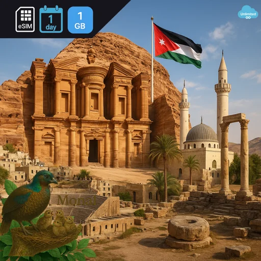 Jordan 1GB/Day FUP1Mbps