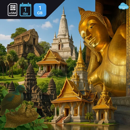 Cambodia 1GB/Day