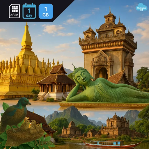 Laos 1GB/Day FUP1Mbps Premium Unlimited