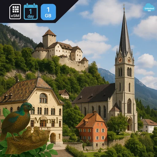 Liechtenstein 1GB/Day