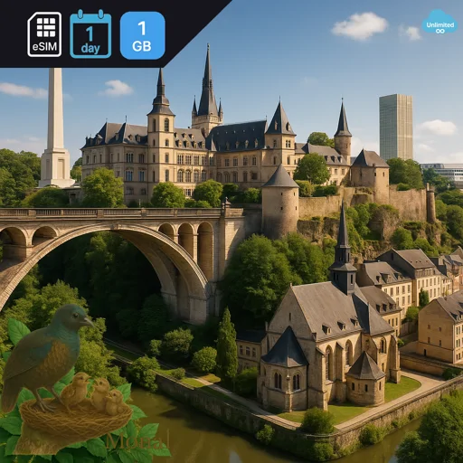 Luxembourg 1GB/Day