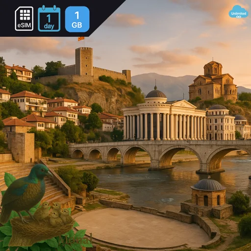 North Macedonia 1GB/Day