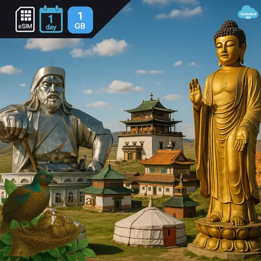 Mongolia 1GB/Day FUP1Mbps Unlimited