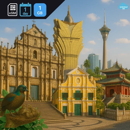 Macao 1GB/Day (nonhkip)