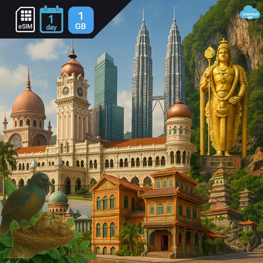 Malaysia 1GB/Day