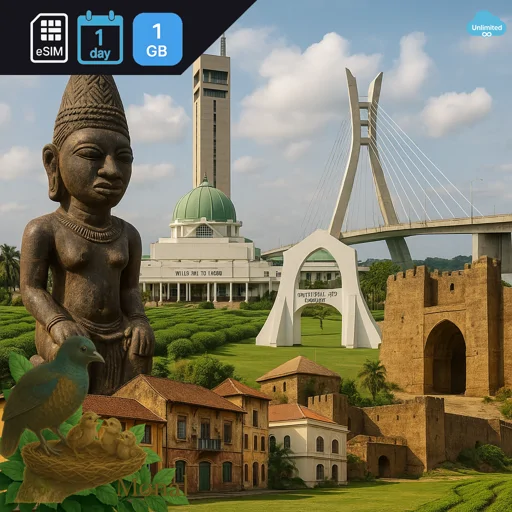 Nigeria 1GB/Day