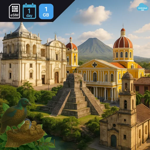 Nicaragua 1GB/Day Unlimited