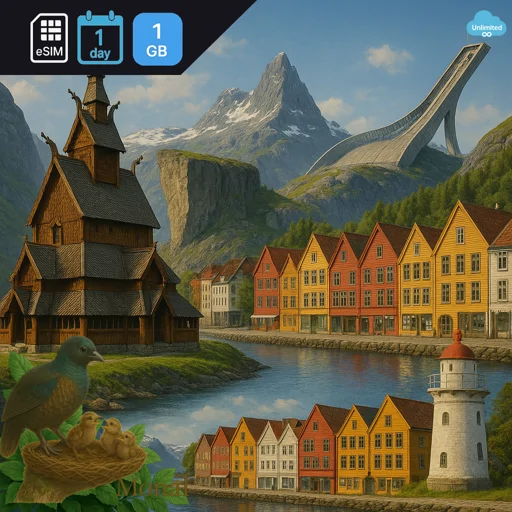 Norway 1GB/Day FUP1Mbps