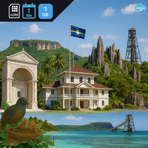 Nauru 1GB/Day FUP1Mbps Unlimited