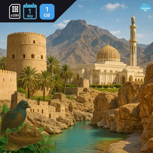 Oman 1GB/Day