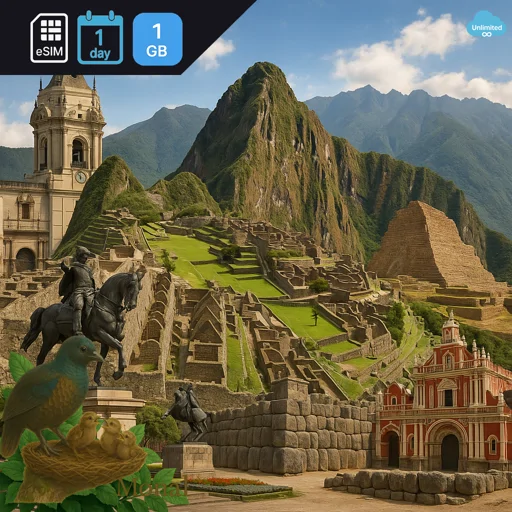 Peru 1GB/Day