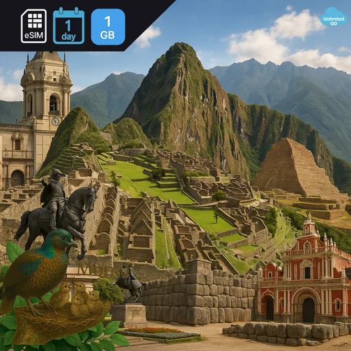 Peru 1GB/Day FUP1Mbps Unlimited
