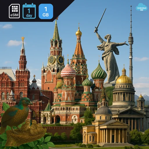 Russia 1GB/Day