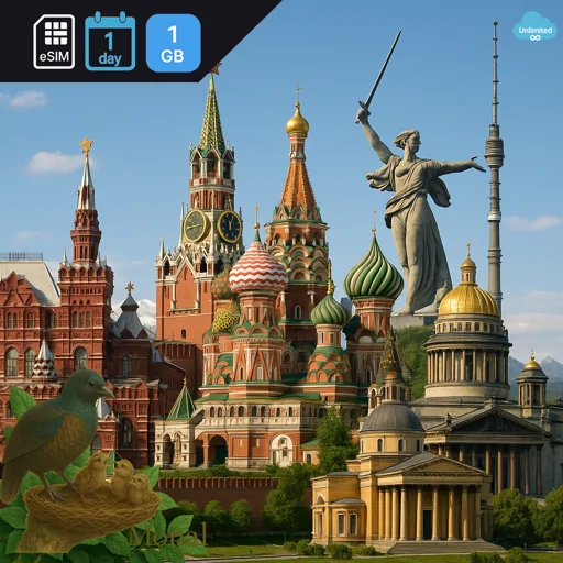 Russia 1GB/Day