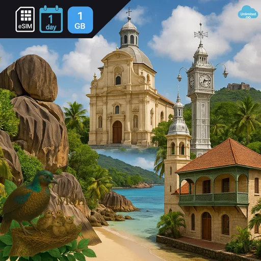 Seychelles 1GB/Day