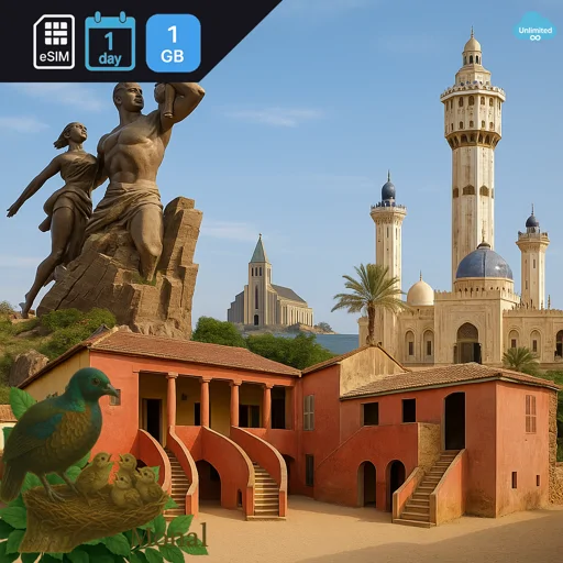Senegal 1GB/Day Unlimited