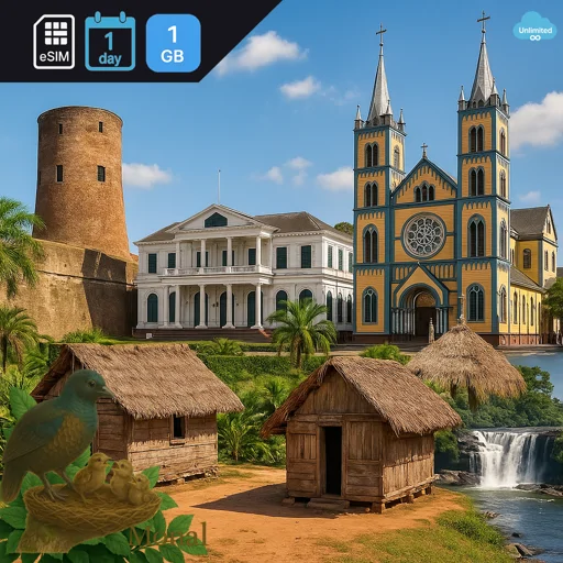 Suriname 1GB/Day Unlimited