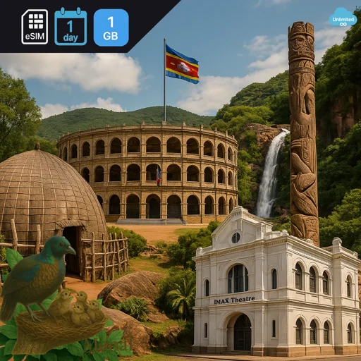 Eswatini 1GB/Day