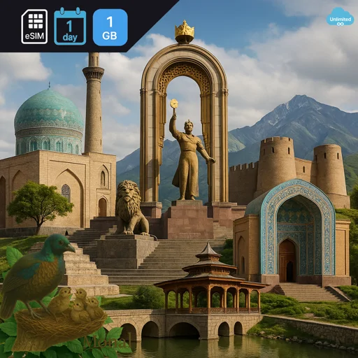 Tajikistan 1GB/Day