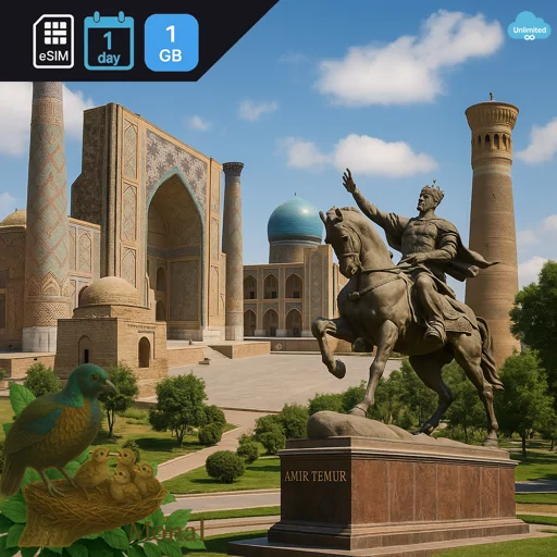 Uzbekistan 1GB/Day