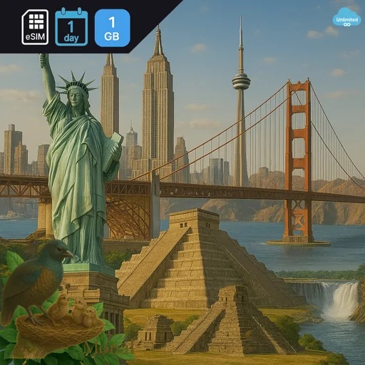 North America 1GB/Day