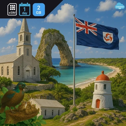 Anguilla 2GB/Day