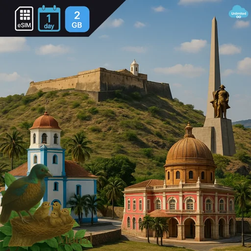Angola 2GB/Day