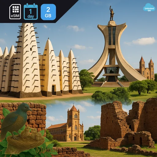 Burkina Faso 2GB/Day Unlimited