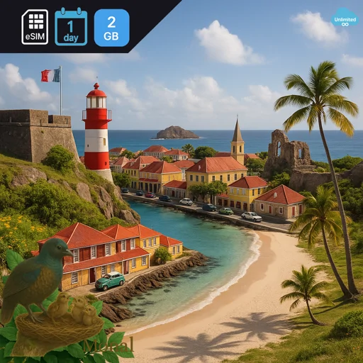 Saint Barthelemy 2GB/Day