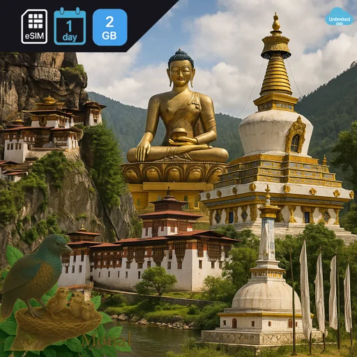 Bhutan 2GB/Day Unlimited