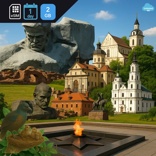 Belarus 2GB/Day