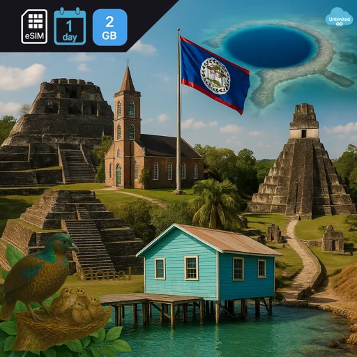 Belize 2GB/Day