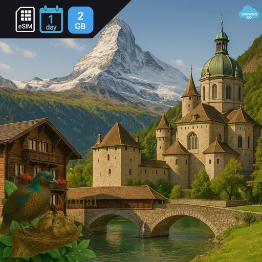 Switzerland 2GB/Day