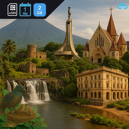 Cameroon 2GB/Day Unlimited