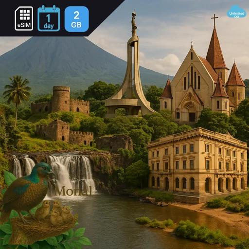 Cameroon 2GB/Day