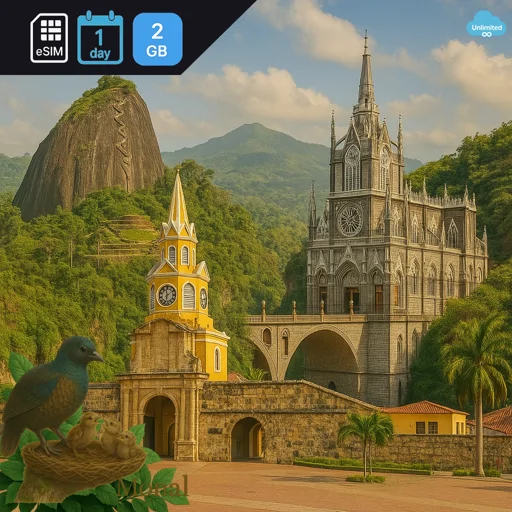 Colombia 2GB/Day