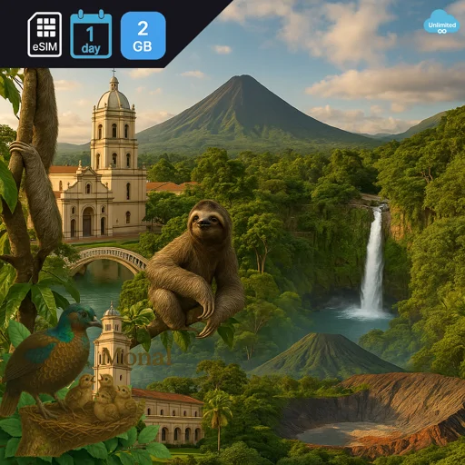 Costa Rica 2GB/Day