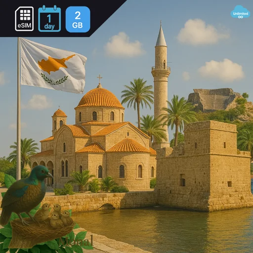 Cyprus 2GB/Day