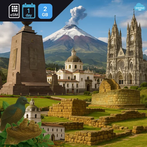 Ecuador 2GB/Day Unlimited
