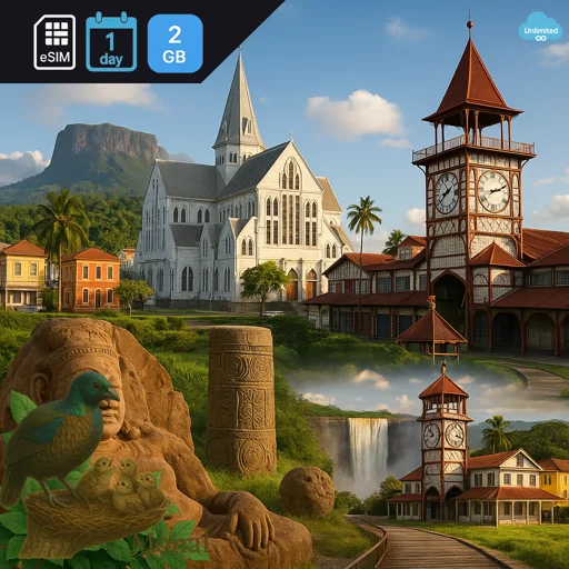 Guyana 2GB/Day Unlimited