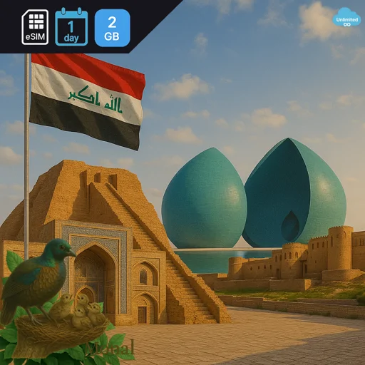 Iraq 2GB/Day
