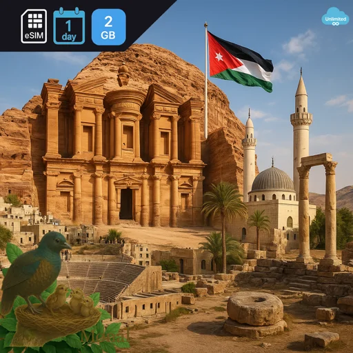 Jordan 2GB/Day FUP1Mbps