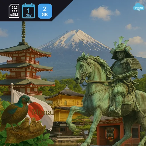 Japan 2GB/Day (IIJ)