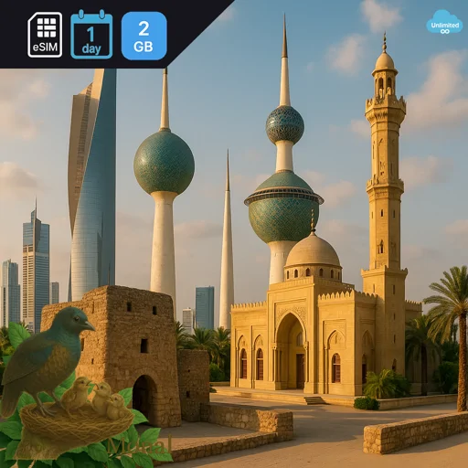 Kuwait 2GB/Day