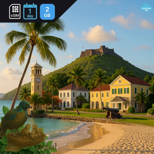 Cayman Islands 2GB/Day