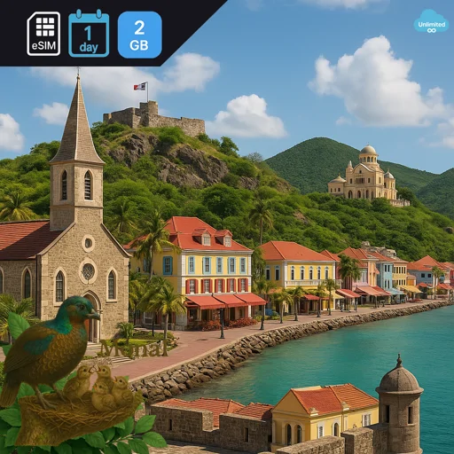 Saint Martin 2GB/Day FUP1Mbps Unlimited