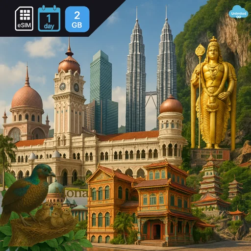 Malaysia 2GB/Day