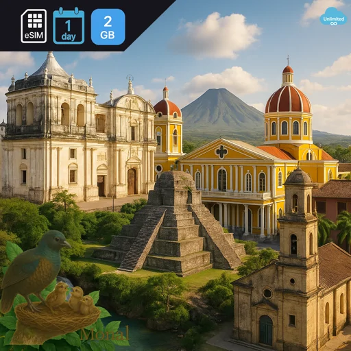 Nicaragua 2GB/Day Unlimited