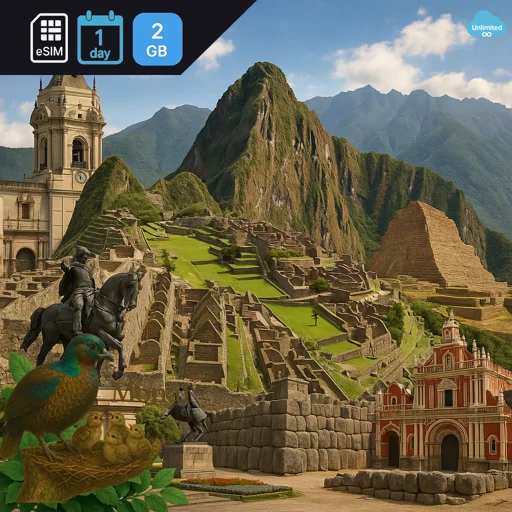 Peru 2GB/Day