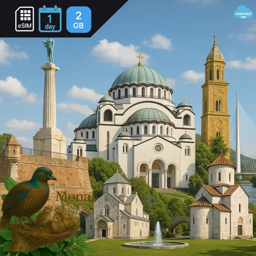 Serbia 2GB/Day
